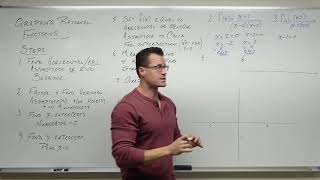 Graphing Rational Functions Precalculus  College Algebra 44 [upl. by Nolie]