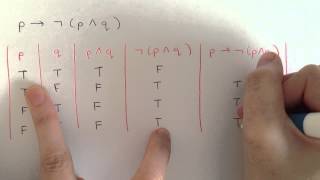 Truth Table Tutorial  Discrete Mathematics Logic [upl. by Arianne312]