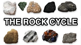 THE ROCK CYCLE in 3 minutes [upl. by Lananna]