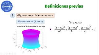 Parametrización de superficies Teoría [upl. by Onitsuj]