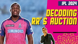 RRRocking At The Auction ipl2024  Cricket Chaupaal [upl. by Einnahpets]