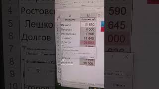 УСЛОВНОЕ ФОРМАТИРОВАНИЕ В EXCEL ТВОРИТ ЧУДЕСА [upl. by Yablon]