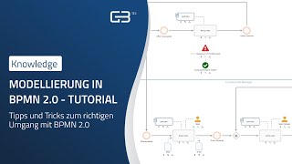 Einfache Modellierung in BPMN 20  Schulung [upl. by Athalie]