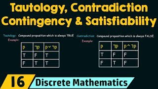 Tautology Contradiction Contingency amp Satisfiability [upl. by Tedmann]