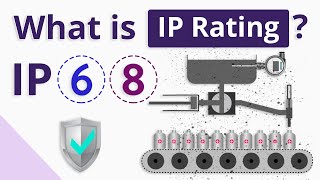 What is IP Rating Ingress Protection Rating [upl. by Olecram]