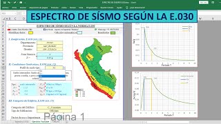 ESPECTRO DE DISEÑO SÍSMICO SEGÚN LA NORMA E030 [upl. by Neelyar417]