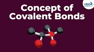 What are Covalent Bonds  Dont Memorise [upl. by Entwistle198]